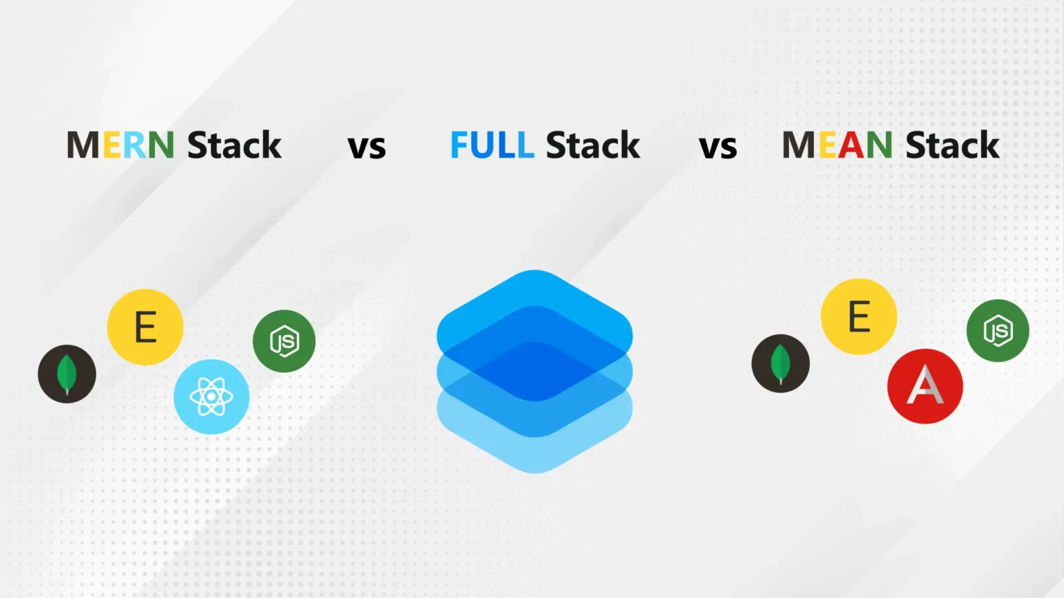 Components of The MEAN Stack